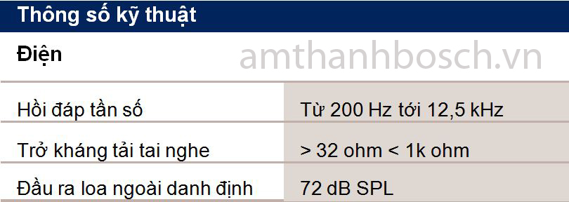 Hệ thống hội thảo BOSCH CCSD-DL