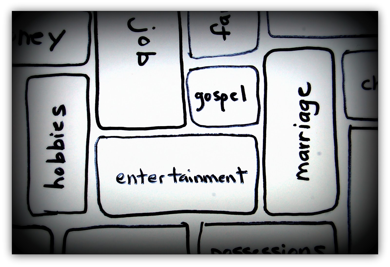 Homilies and Occasional Thoughts Christians Don't Compartmentalize (25.C)