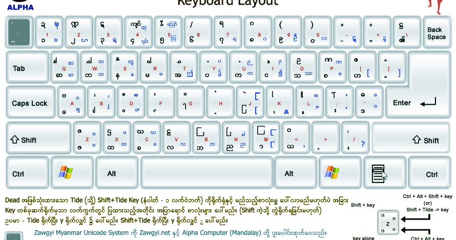 Myanmar Unicode Keyboard For Mac Myanmar Unicode Keyboard For Mac