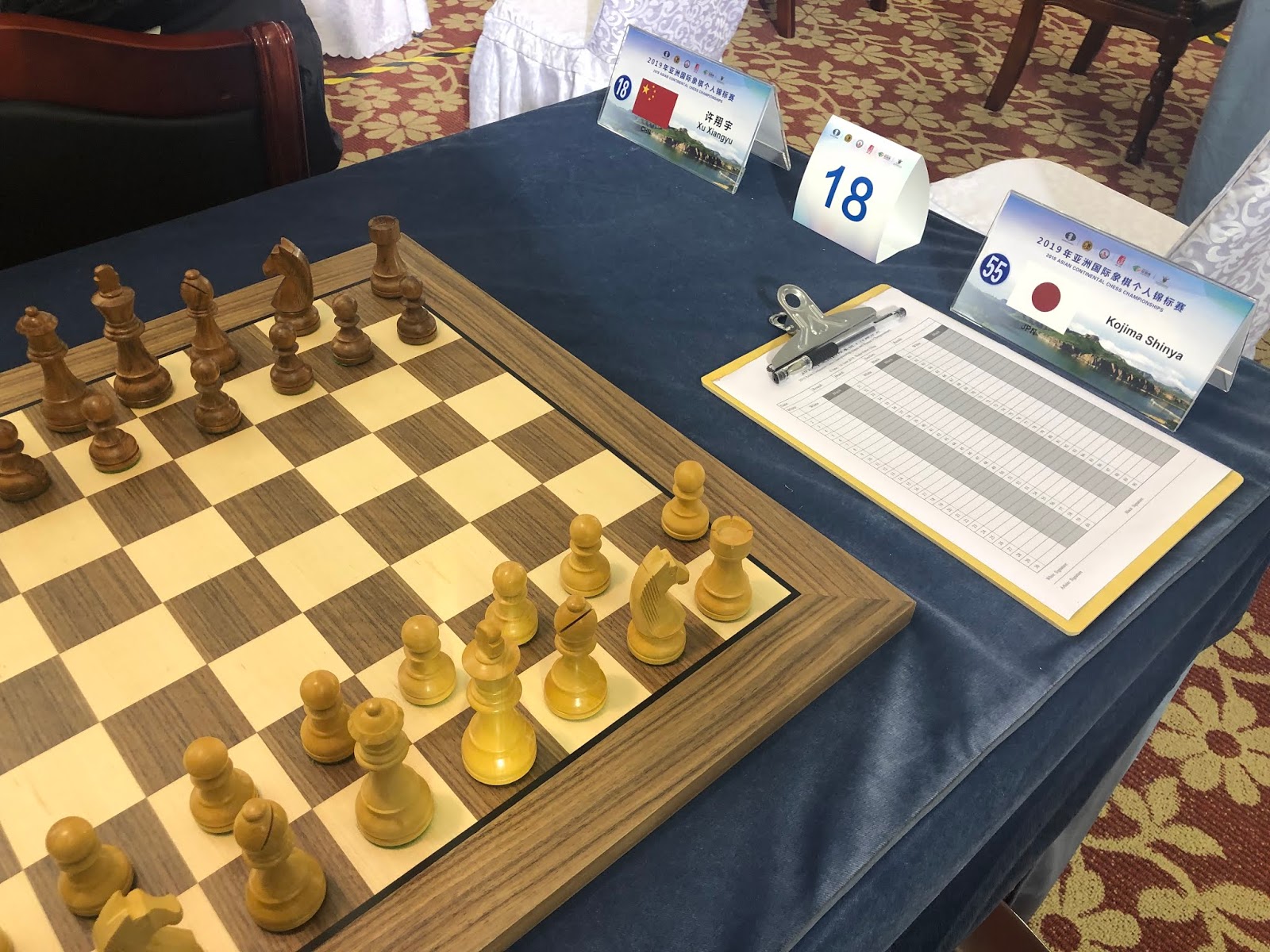 Blog Asian Continental Chess Championships 2019 R1