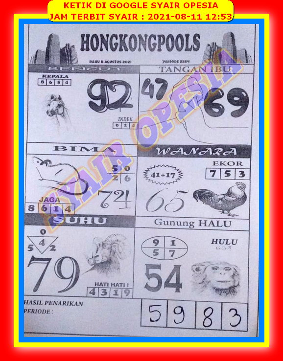 28 Syair opesia hk agustus 2021