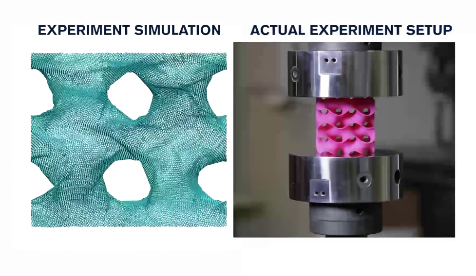 The Strongest Material3D Graphene material Technowingz