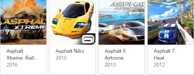 Game Balap Android HD Terbaik Yang Perlu Kamu Ketahui Game Balap Android HD Terbaik Yang Perlu Kamu Ketahui