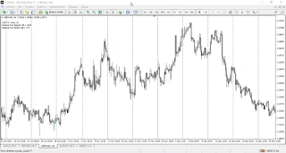 OFX%2BINC.%2BAcademia%2Bde%2BTrading%2BFX%2B