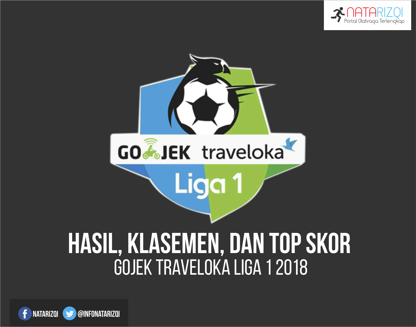 Hasil Dan Klasemen Sementara Gojek Liga 1 Musim 2018 Pekan 20 Natarizqi