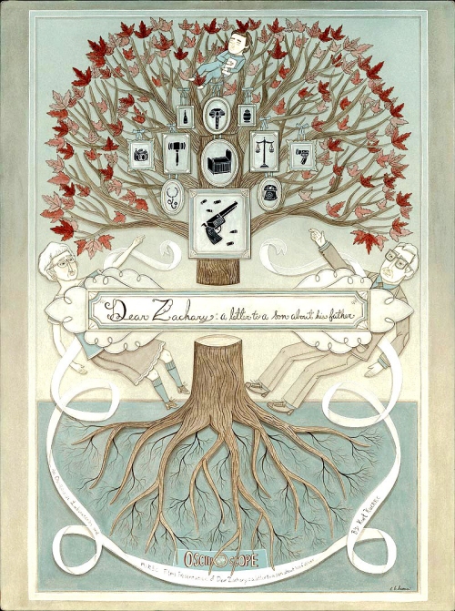 Dear Zachary: A Letter to a Son About His Father (2008)