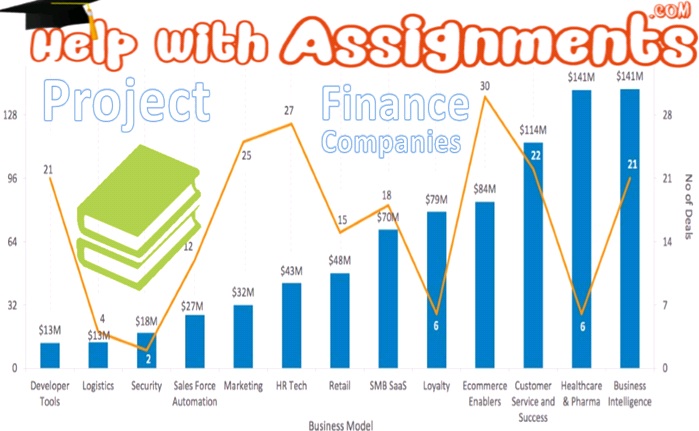 California bar exam essay subject frequency chart