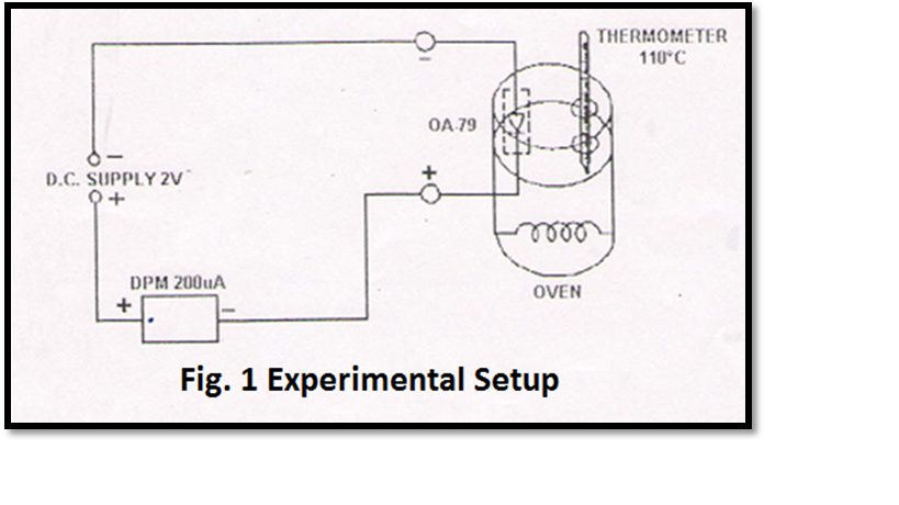 Energy Band Gap Circuit Diagram