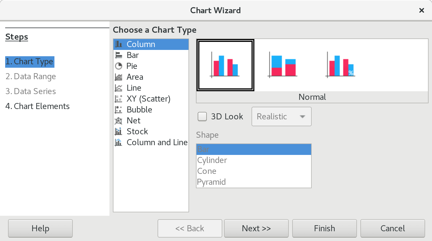 Types Of Pivot Charts