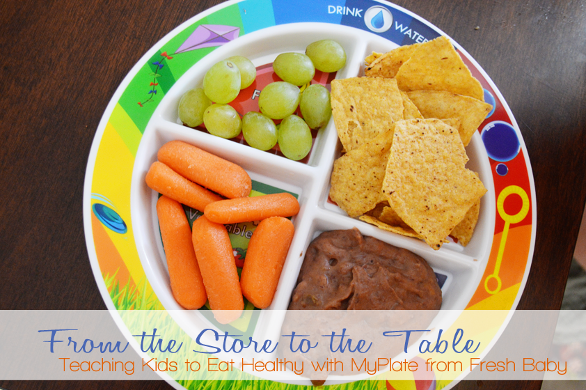 From the Store to the Table: Teaching Kids to Eat Healthy with MyPlate ...