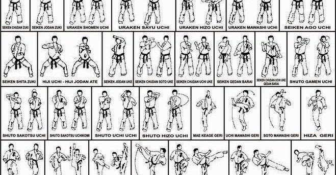 Teknik Dasar Karate Bagi Pemula Aturan Permainan Teknik Dasar Karate Bagi Pemula Aturan Permainan