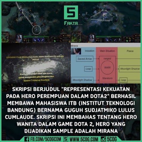 6 Judul Skripsi yang Lucu dan Bikin Ngakak 6 Judul Skripsi yang Lucu dan Bikin Ngakak