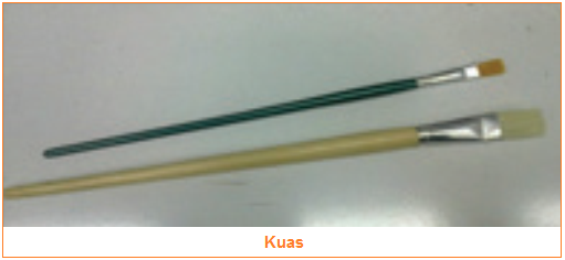 Cara Membuat Miniatur Jembatan (BagianBagian, Alat dan