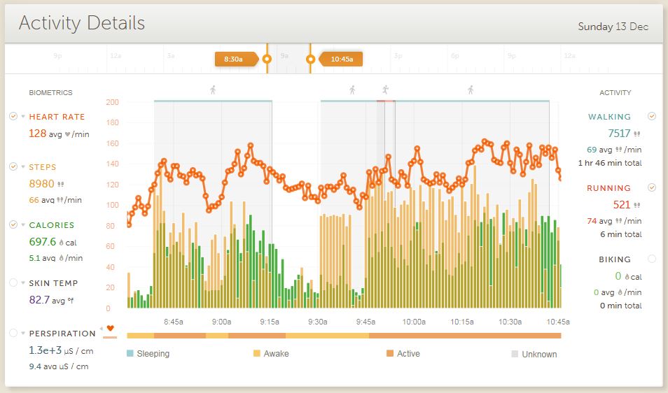 The Ice Cream Truck Chasers Sunday Classes Body Works Plus Abs & Zumba