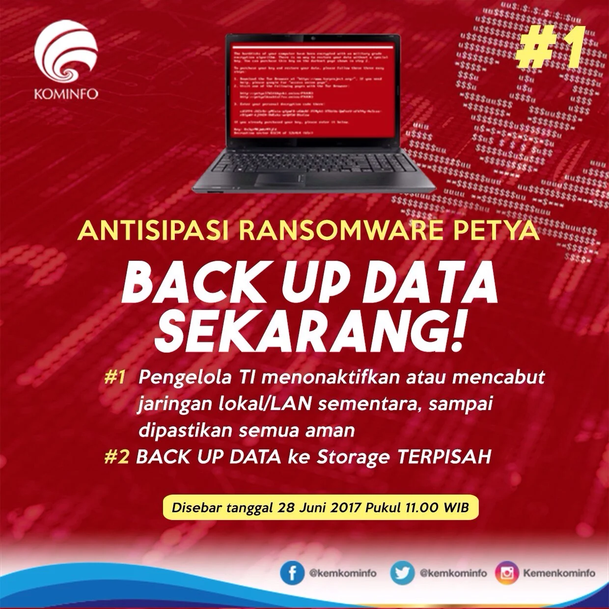 Tips 1 : Antisipasi Serangan Ransomware