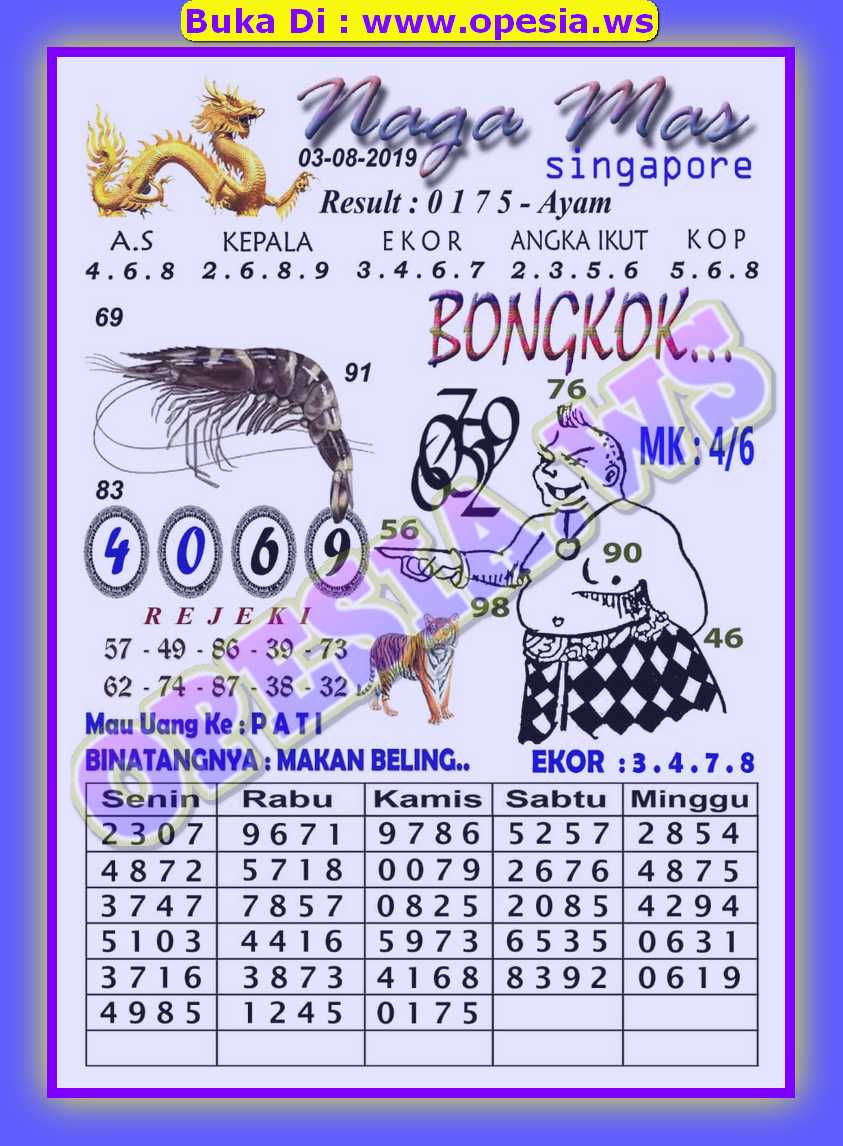 Prediksi Angka Jitu Togel Sgp Singapore Sabtu 03 Agustus 2019 Asianbookie