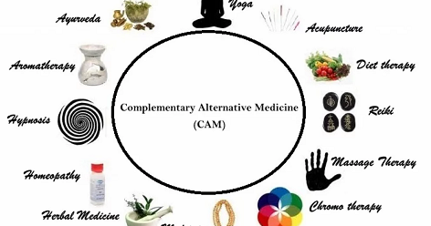 alternative medicine