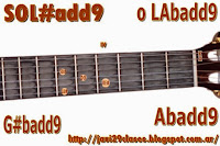 SOL#add9 = LAbadd9 
