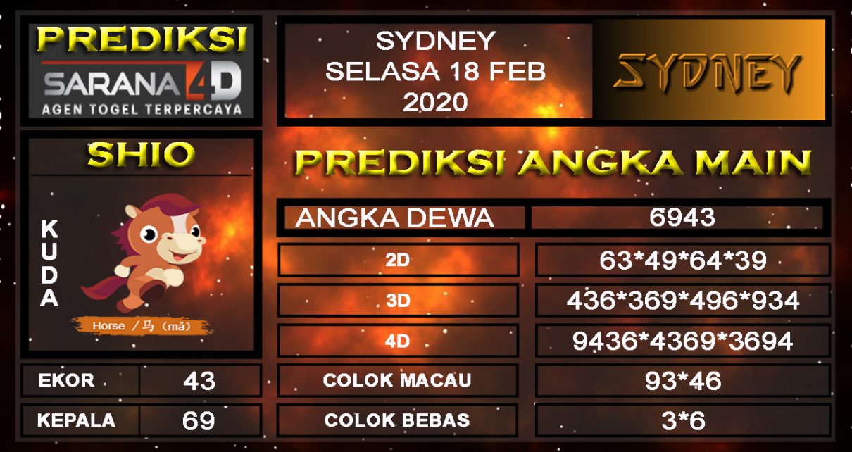 Kodok Dewa Archives Prediksi Togel Hari Ini Sgp Sd Hk Malam Ini Jitu Jp