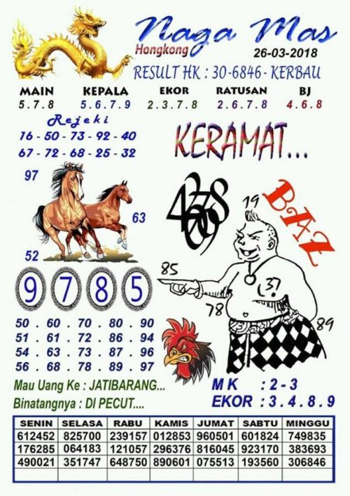 Forum Syair Harian Terlengkap Cepat Update Hk 26 Maret 2018 Kode Syair Sgp Hk Sd Motesia