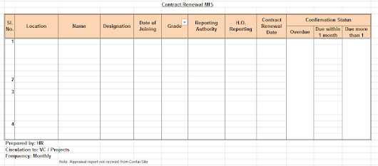 sample hr monthly report