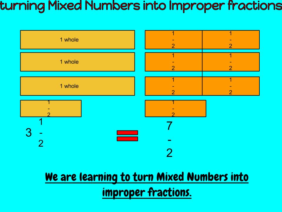 Examples Of Mixed Numbers And Improper Fractions