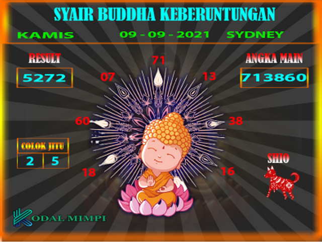 Syair Gambar Togel SDY SYAIRDEWA