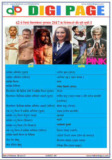 DP | FILMFARE AWARDS | 28 - JAN - 17 DP | FILMFARE AWARDS | 28 - JAN - 17