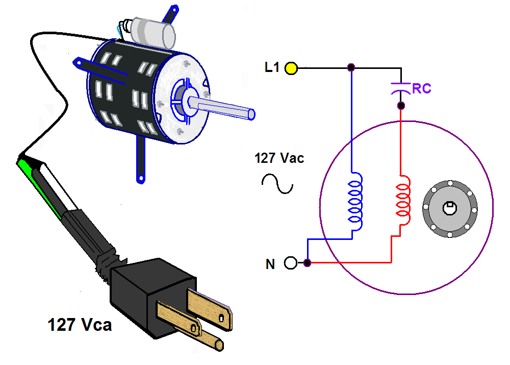 coparoman: Motor eléctrico con capacitor permanente