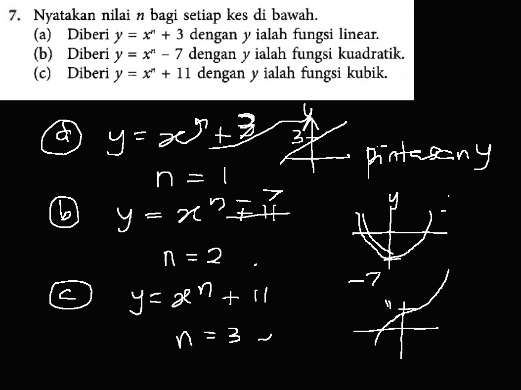 Cikgu Azman: Matematik F5 Bab 2 Graf Fungsi Jawapan Buku Teks