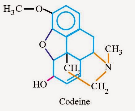 IB Chemistry (HL): D.3 Analgesics