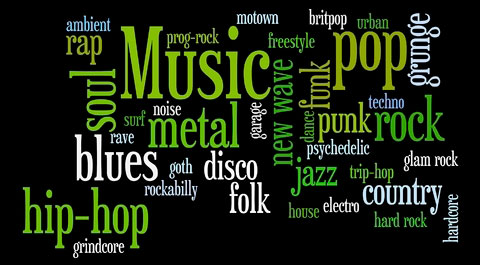 Melhores Sites para Ouvir Músicas Online de Graça Melhores Sites para Ouvir Músicas Online de Graça