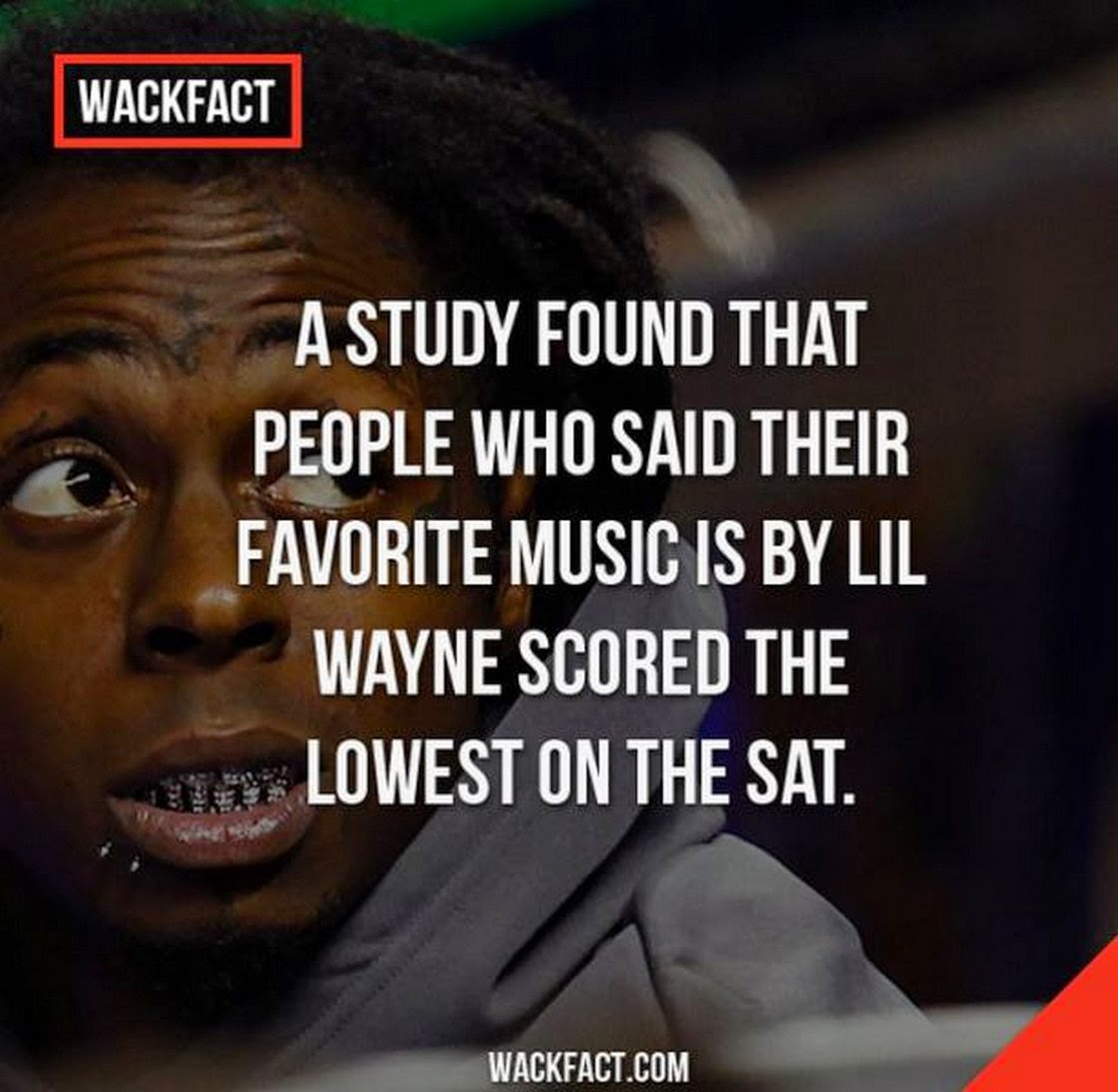 Found that. прилежный ученик. A recent survey found that the 90% of youngest аудио. Found that. Meme girls don't care if you are unattractive.