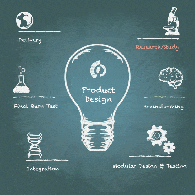 10 Consejos para un Buen Diseño de Producto Consejos%2Bpara%2Bun%2BBuen%2BDise%25C3%25B1o%2Bde%2BProducto