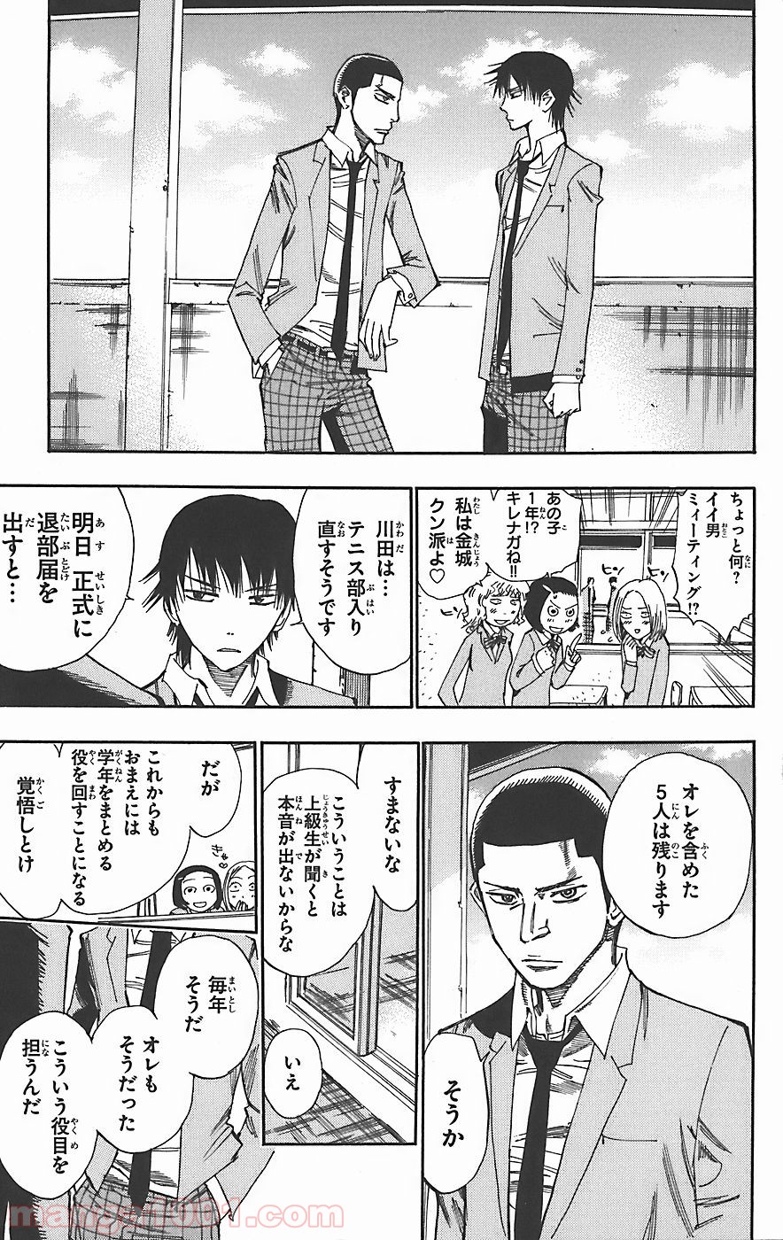 弱虫ペダル - Raw 【第34話】 - Manga1001.com