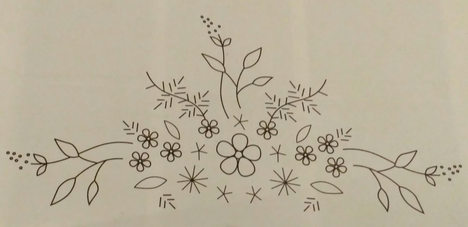 Gambar Sulaman Bunga Sederhana – analisis