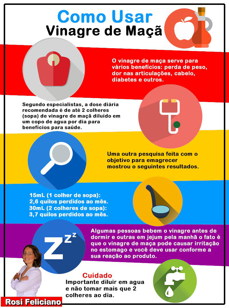 Como Usar Vinagre de Maça Como Usar Vinagre de Maça