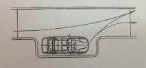 học lái xe hạng b2