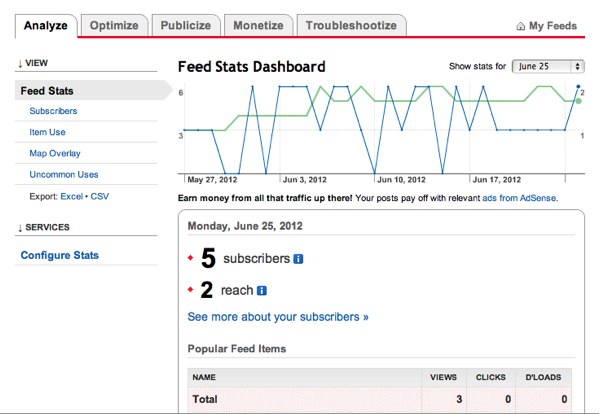 How to Set up an RSS Feed