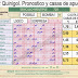 J62 del Quinigol. Pronostico, cuotas y analisis