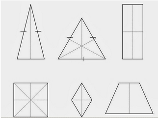 Pengertian Dan Macam Macam Simetri Pada Bangun Datar Rumus Matematika Sd