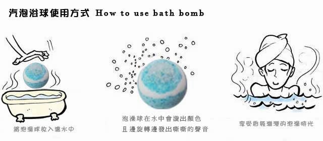 圖片中會教您如何使用EVA泡澡球