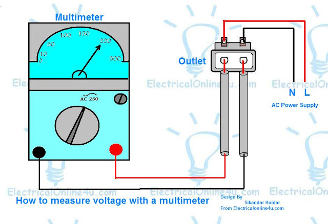How To Measure AC Voltage With A Multimeter | Electrical Online 4u