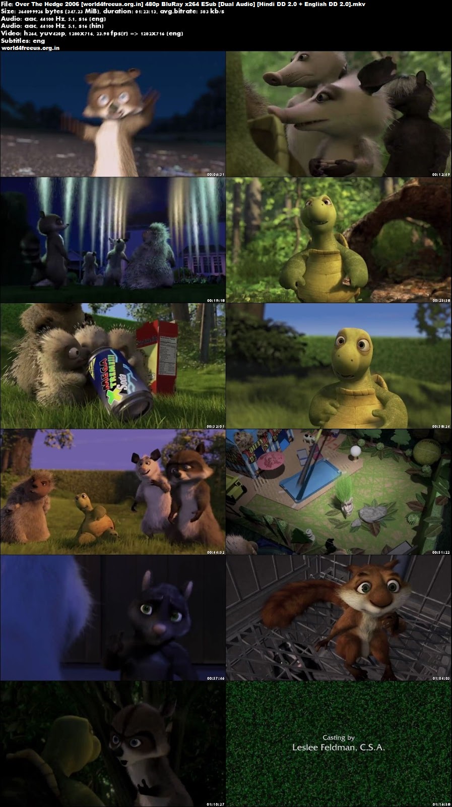 Over the hedge full movie download in tamil Over the hedge full movie download in tamil