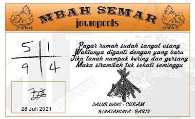 PREDIKSI singapura