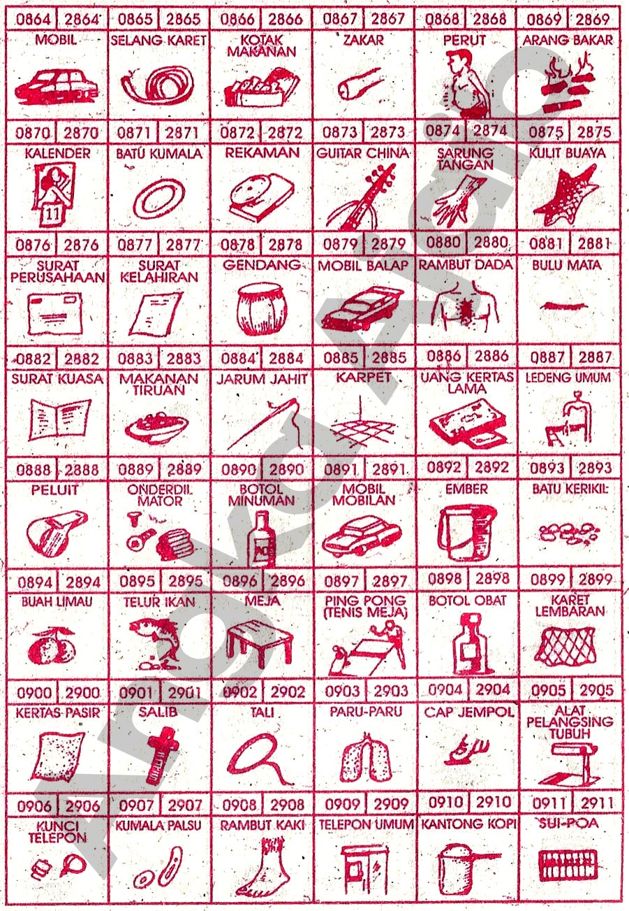 Beautifull Tafsir Mimpi Togel Bangun Rumah, Paling Populer!