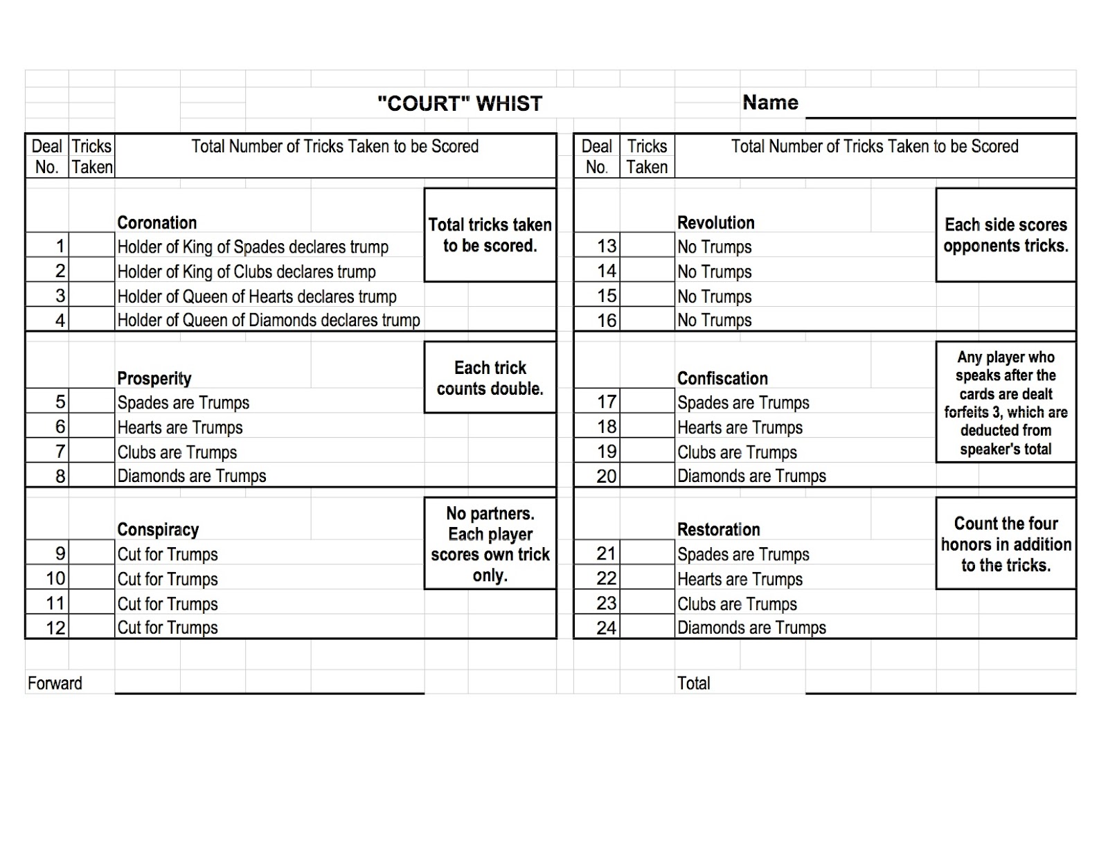 Free Printable Court Whist Score Sheets