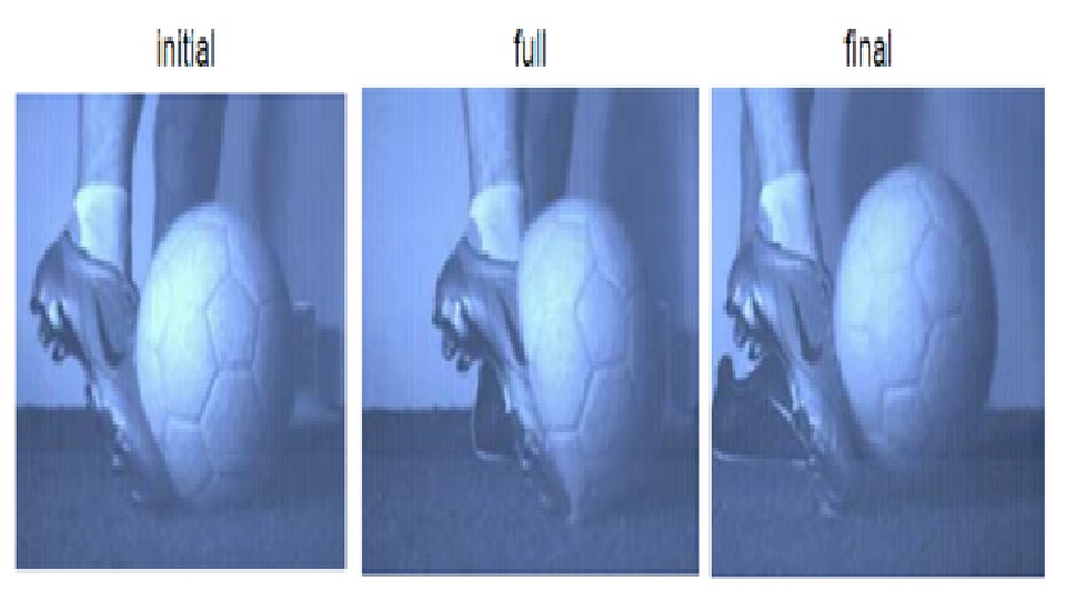 How can you maximise the instep kick in soccer for an optimal