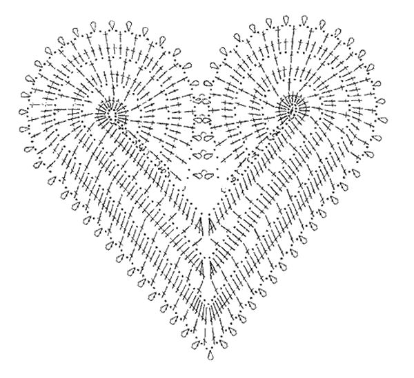 Ergahandmade Crochet Dress + Diagram + Free Pattern Step By Step