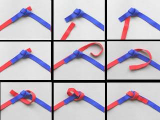 ILMU CAVE : Simpul yang digunakan dalam Penelusuran Gua dalam Teknik SRT